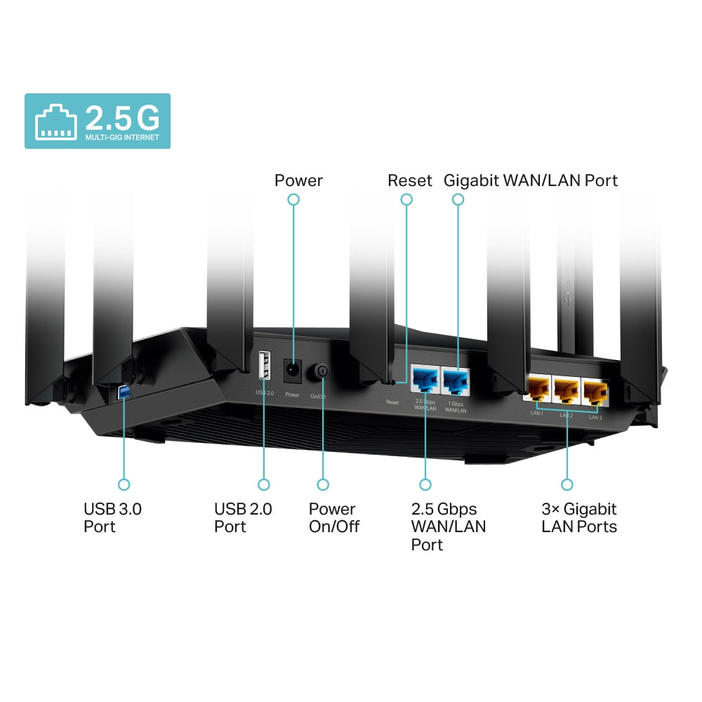 TP-Link Archer AX95 AX7800 Tri-Band 8-Stream Wi-Fi 6 Router TP-Link Archer AX95 AX7800 Tri-Band 8-Stream Wi-Fi 6 Router